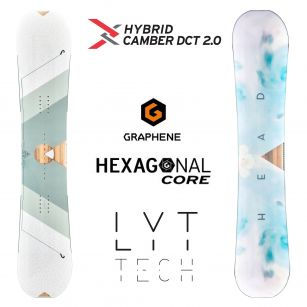 Сноуборд Head EVERYTHING LYT - 144 см